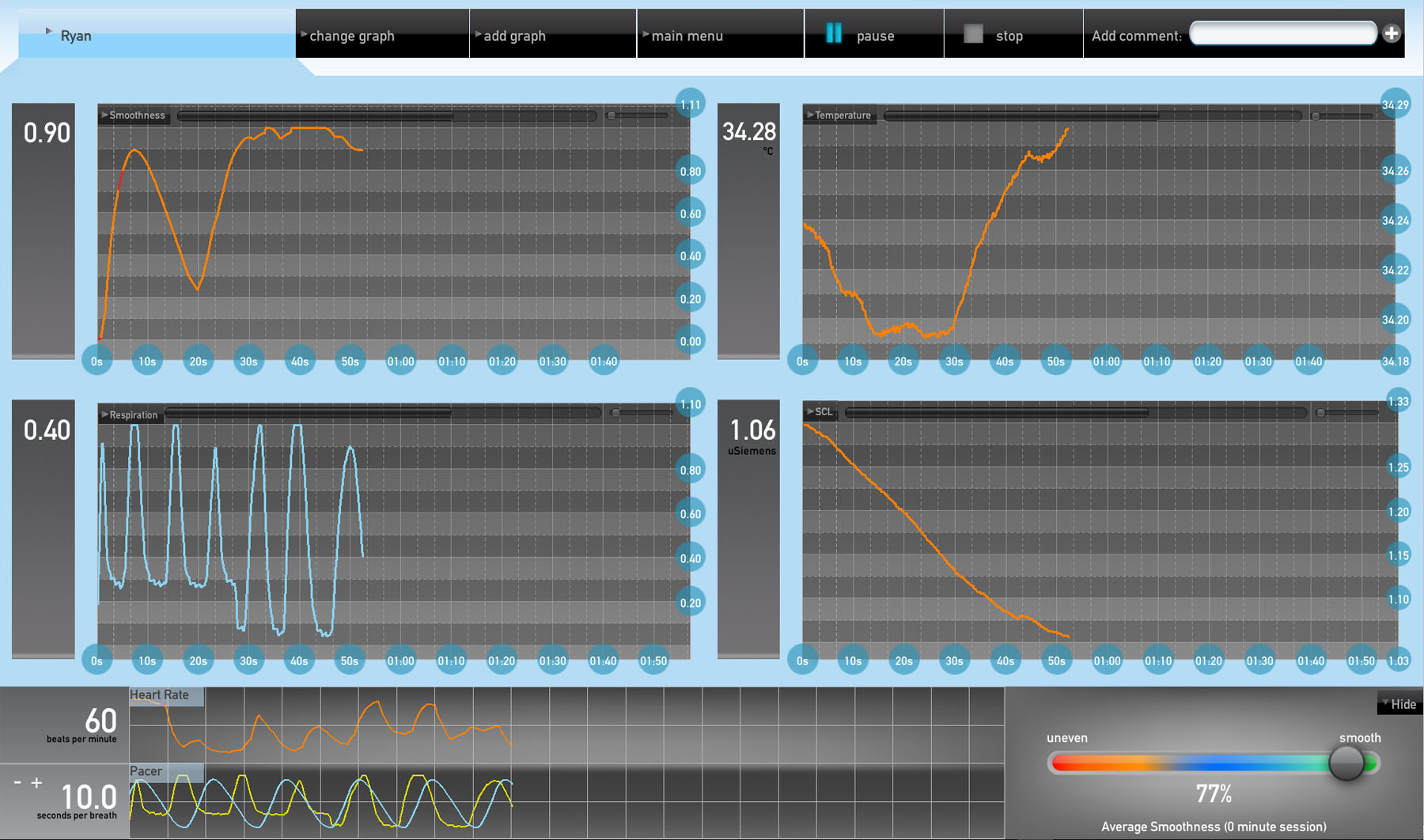 Pioneer Custom Graphs