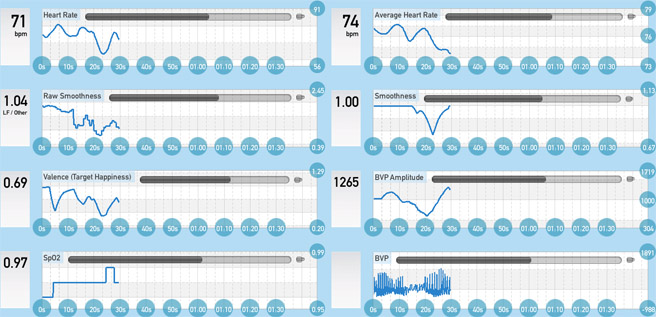 Pioneer Full Monitoring Graph