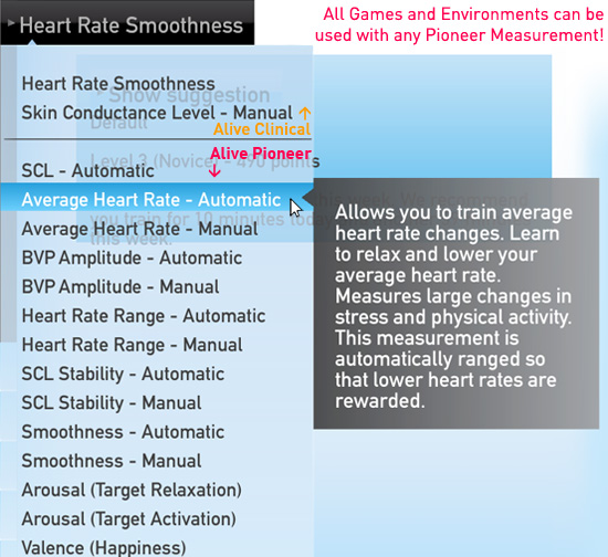 Pioneer Measurements